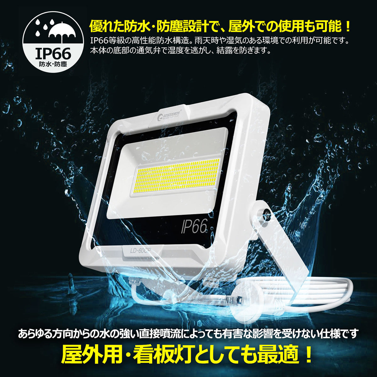 LED投光器 60W 10200LM プラグ付5mコ-ド 通気弁付き