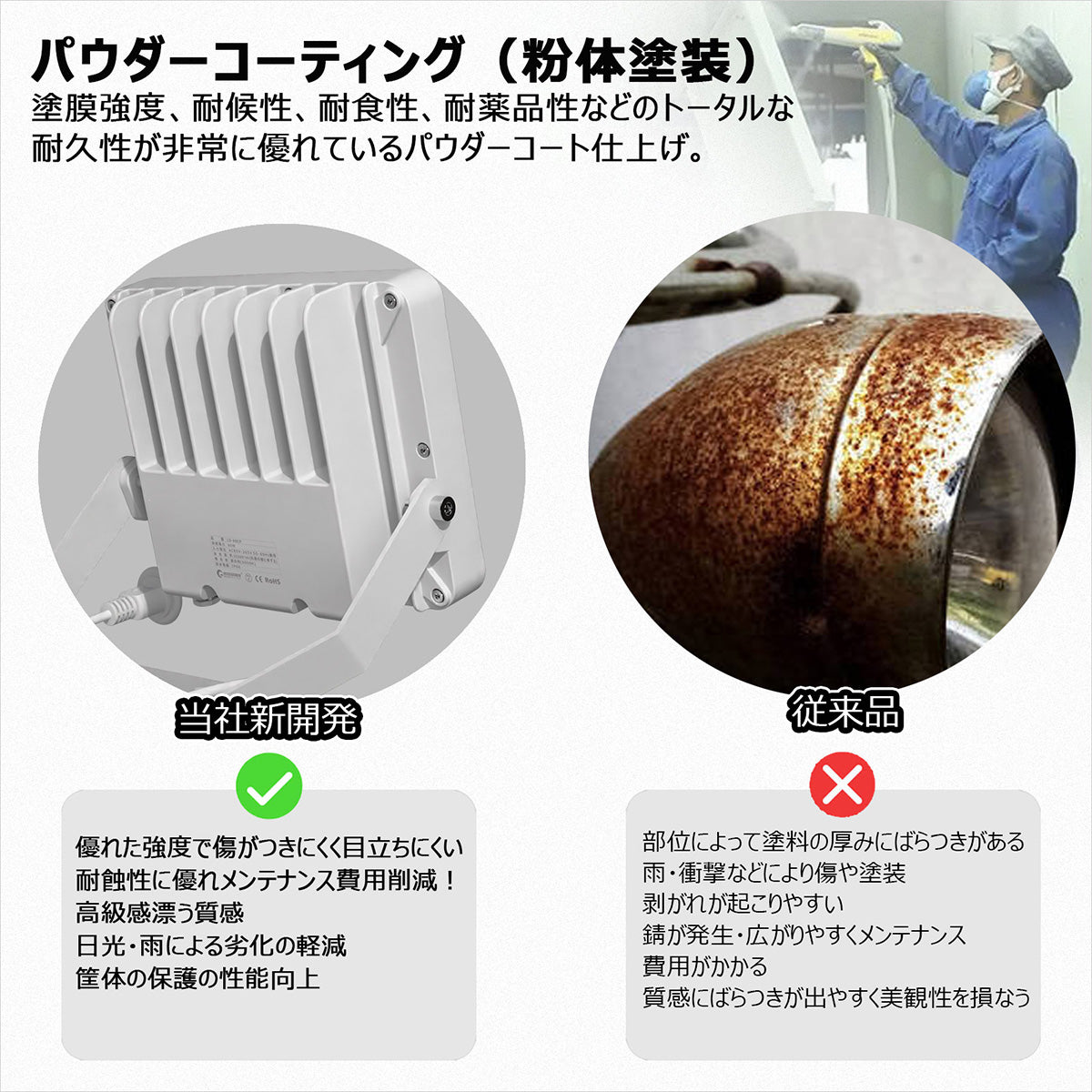 LED投光器 60W 10200LM プラグ付5mコ-ド 通気弁付き