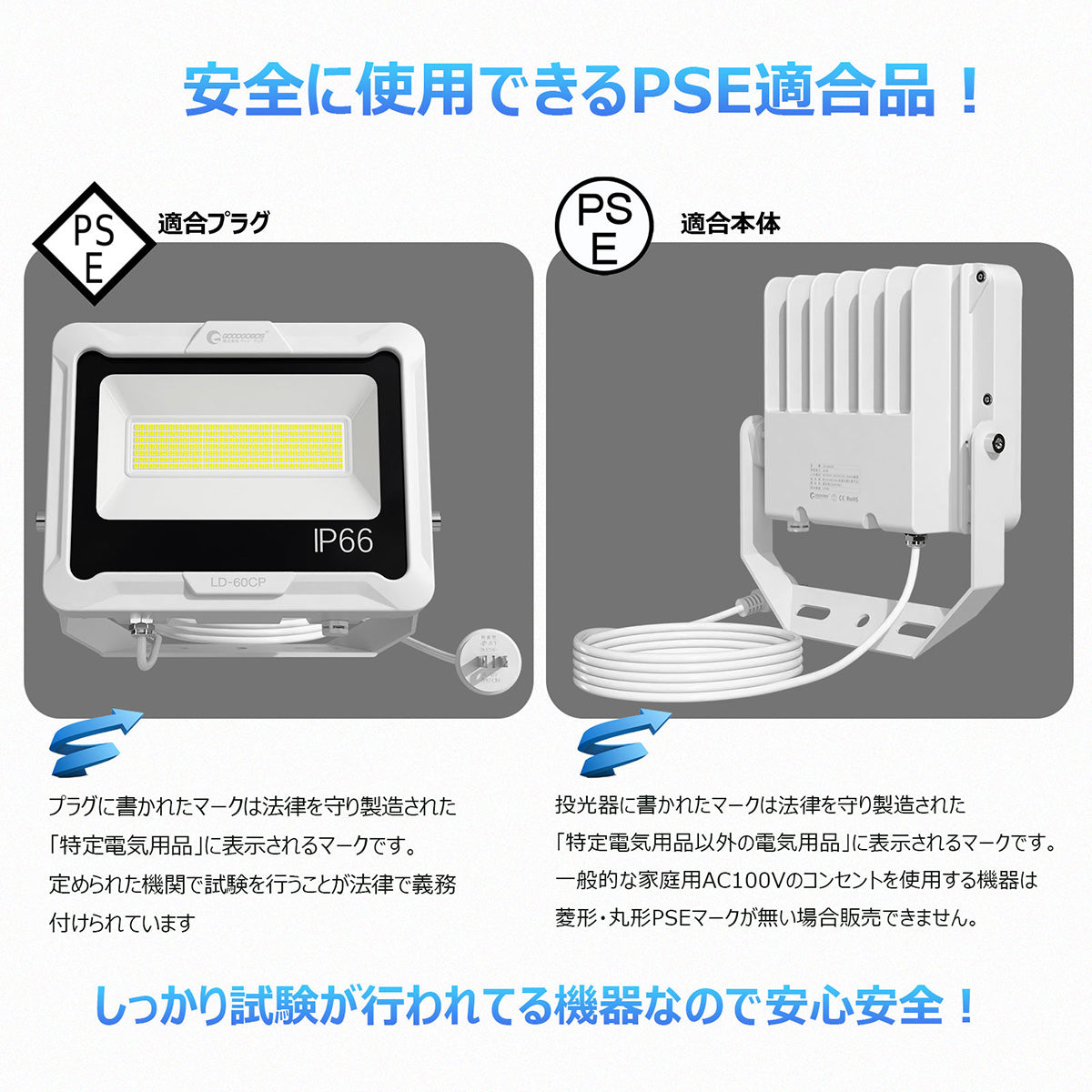 LED投光器 60W 10200LM プラグ付5mコ-ド 通気弁付き