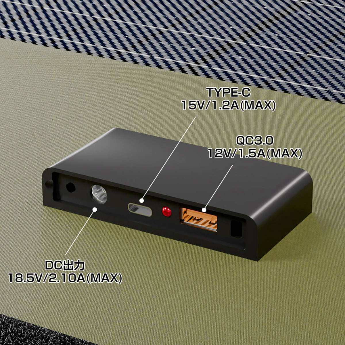 40W折り畳み式ソーラーパネル A4サイズ USB・Type-C・DC出力 発電効率23％