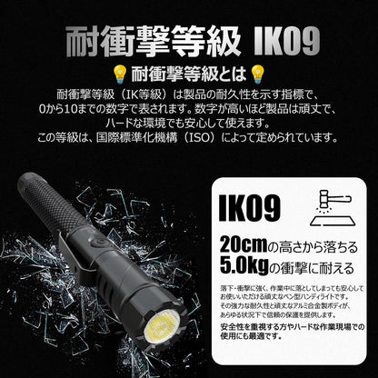 350lm クリップ付き L字角度調整 LED懐中電灯