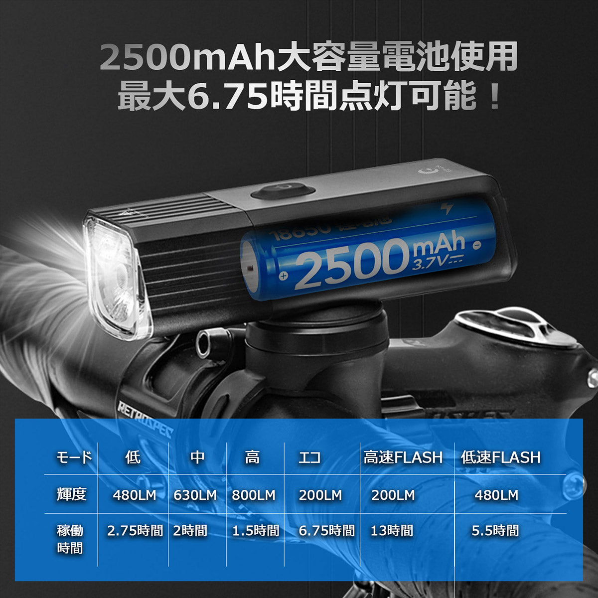 充電式LEDサイクリングライト　800lm 6モード IP66