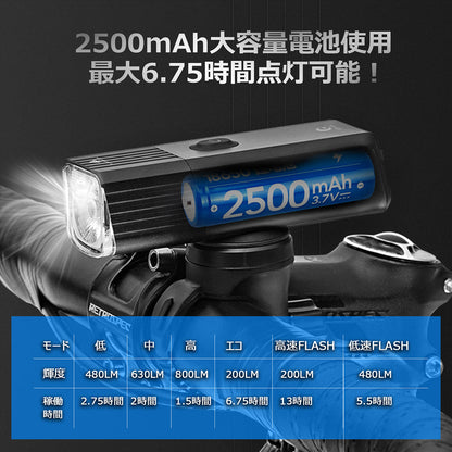 充電式LEDサイクリングライト　800lm 6モード IP66