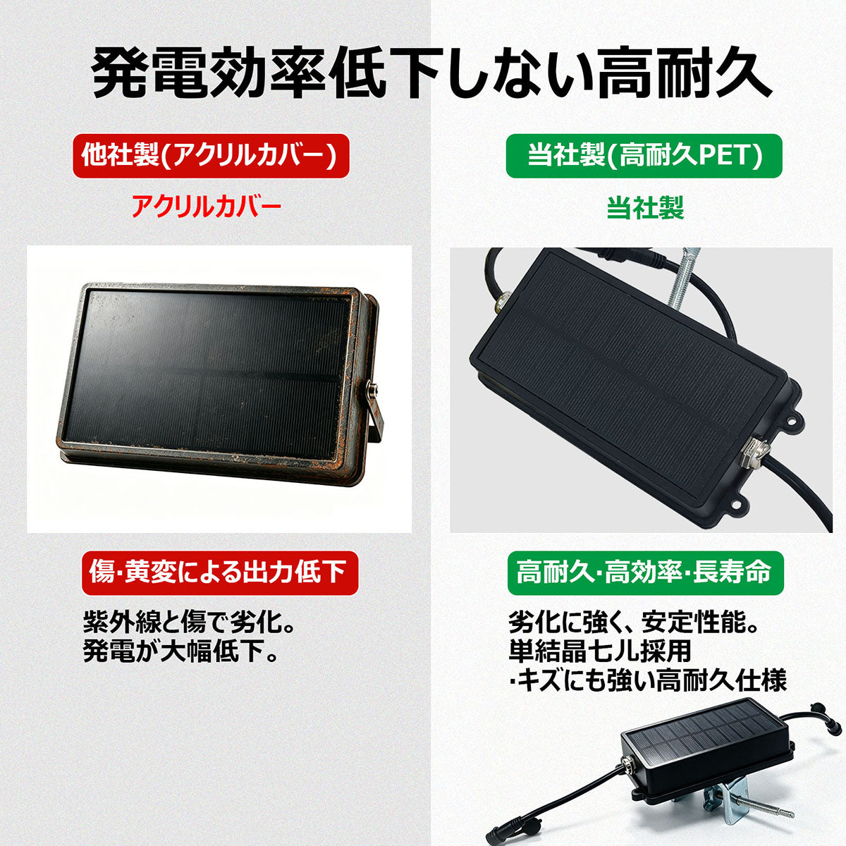 LEDソーラーユニット式 警告用 PVCロープライト トラロープ 10m