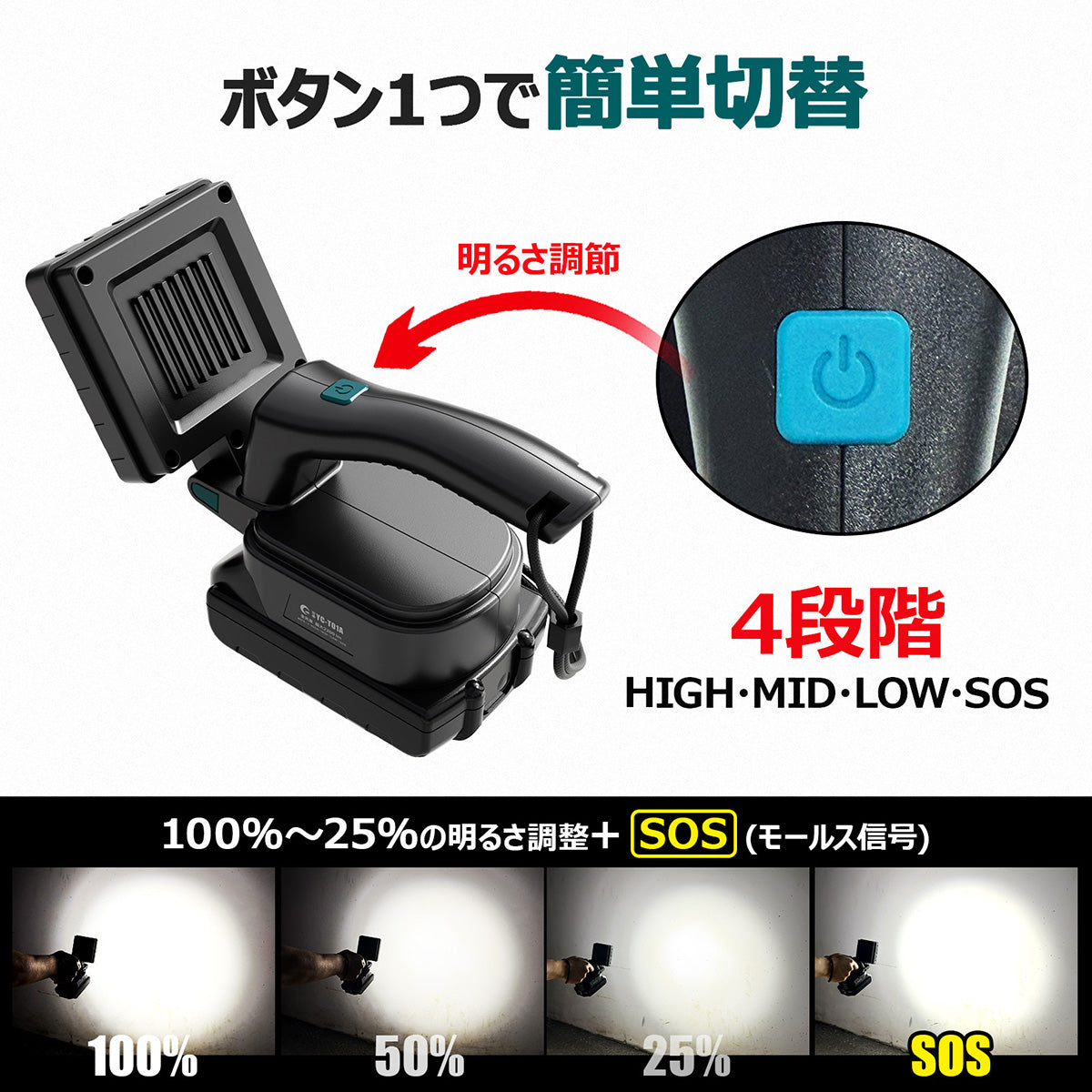 バッテリー着脱式LED投光器 15W マッチングファイターV18 XS
