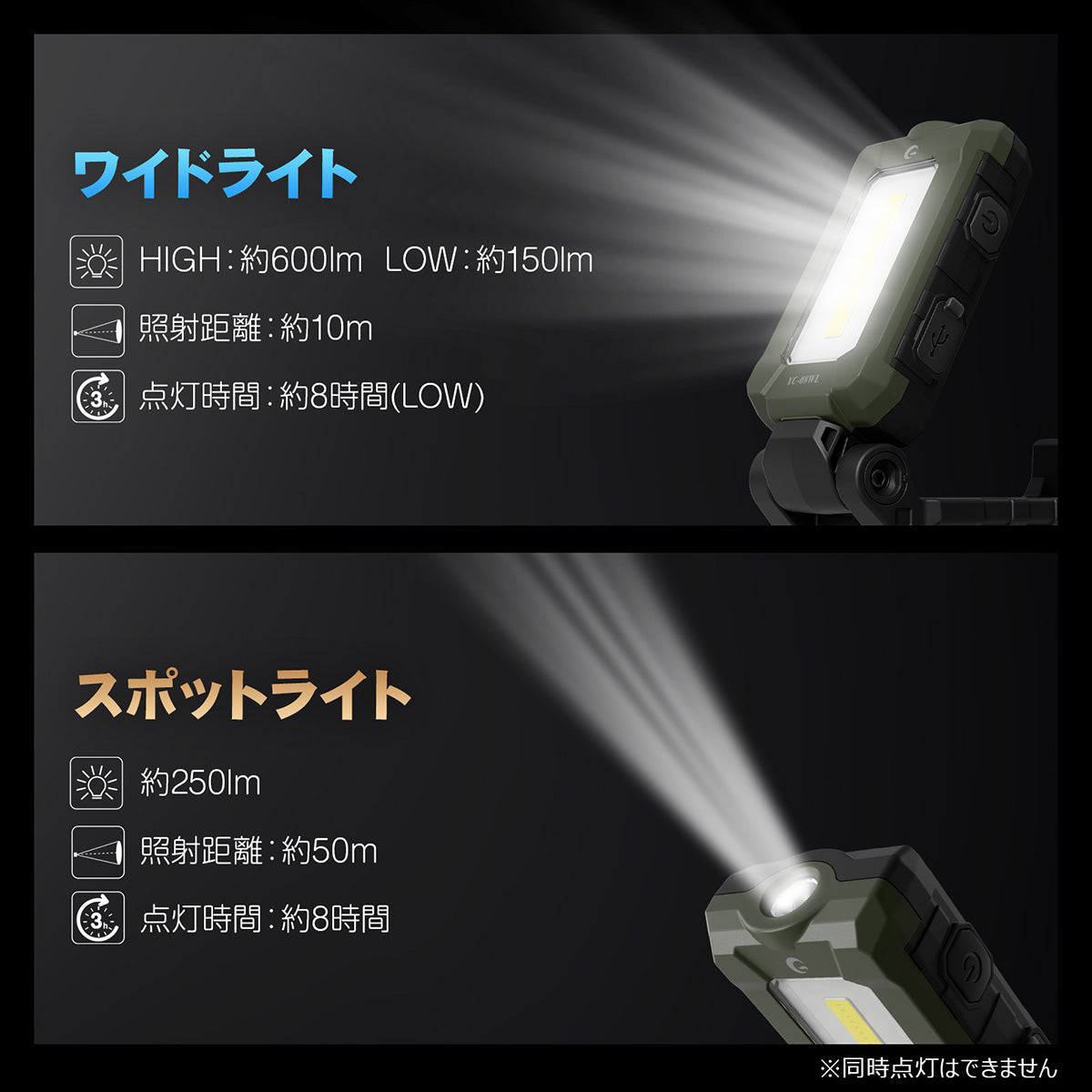 充電式おりたたみLEDハンディライト 2灯式 600lm マグネット付