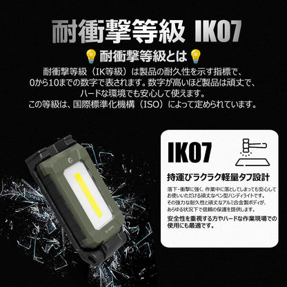 充電式おりたたみLEDハンディライト 2灯式 600lm マグネット付