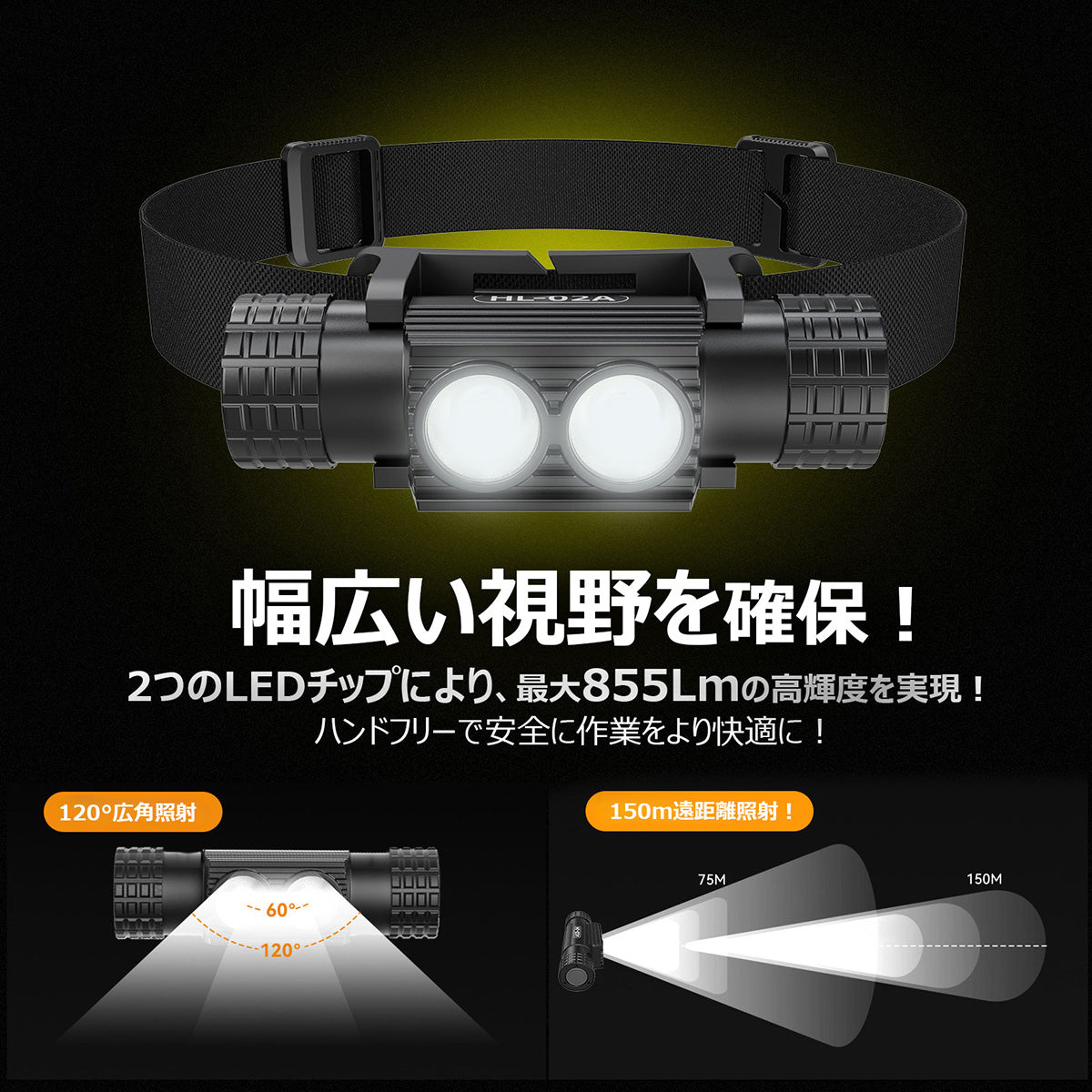 LEDヘッドライト ネックライト 855LM ライト取外し可能 多用途ライト