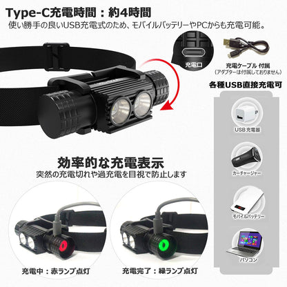 LEDヘッドライト ネックライト 855LM ライト取外し可能 多用途ライト