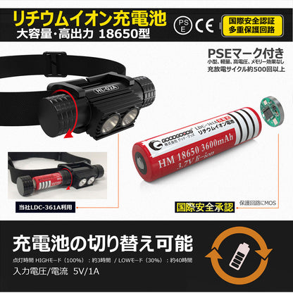 LEDヘッドライト ネックライト 855LM ライト取外し可能 多用途ライト