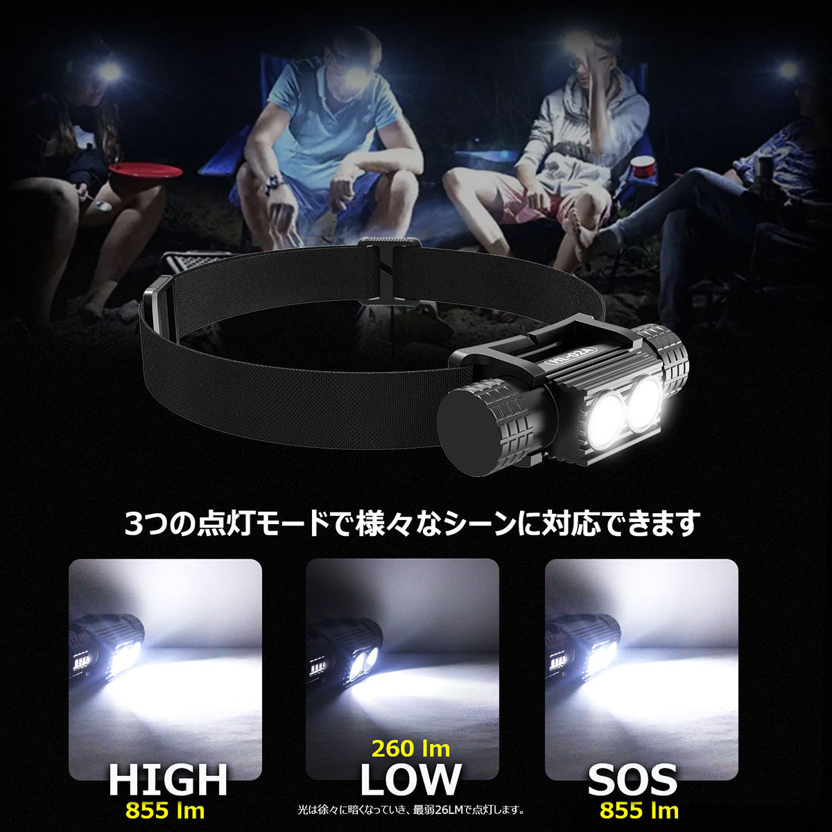 LEDヘッドライト ネックライト 855LM ライト取外し可能 多用途ライト