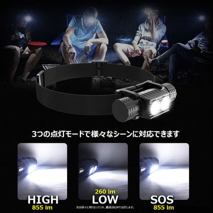 LEDヘッドライト ネックライト 855LM ライト取外し可能 多用途ライト