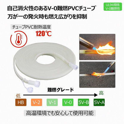 LEDロープライト 10m 片面発光最大30mまで連結可能 電源コ-ド付き