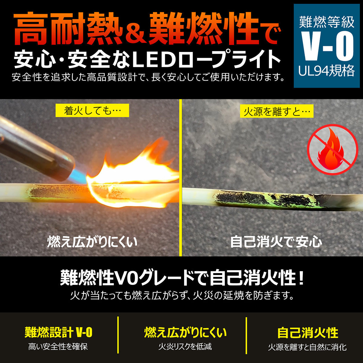 LEDロープライト 25m 片面発光最大50mまで連結可能 電源コード付き