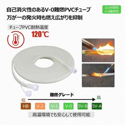 LEDロープライト 10m 両面発光最大30mまで連結可能 電源コード付き