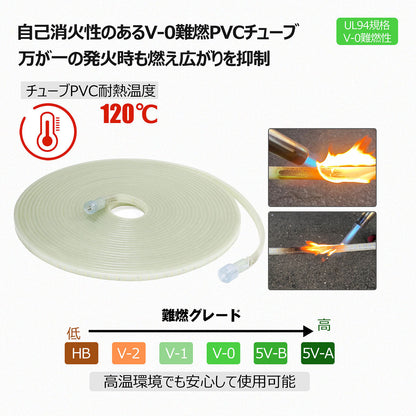 LEDロープライト 20m 両面発光最大50mまで連結可能 電源コード付き