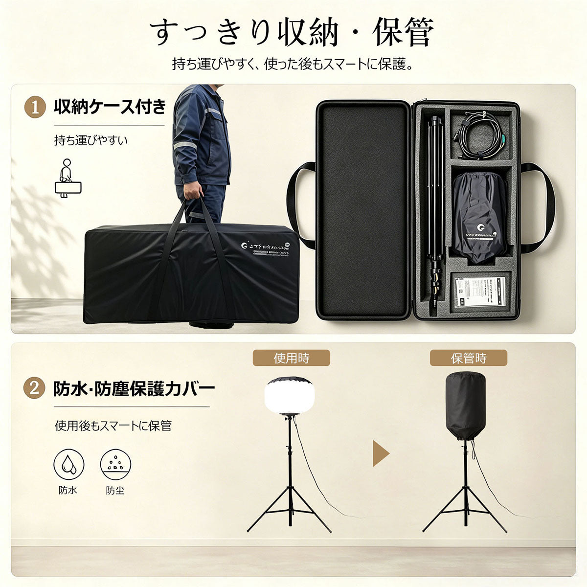 LEDバルーンライト 320W オールイン１ケース AirGlow EVO