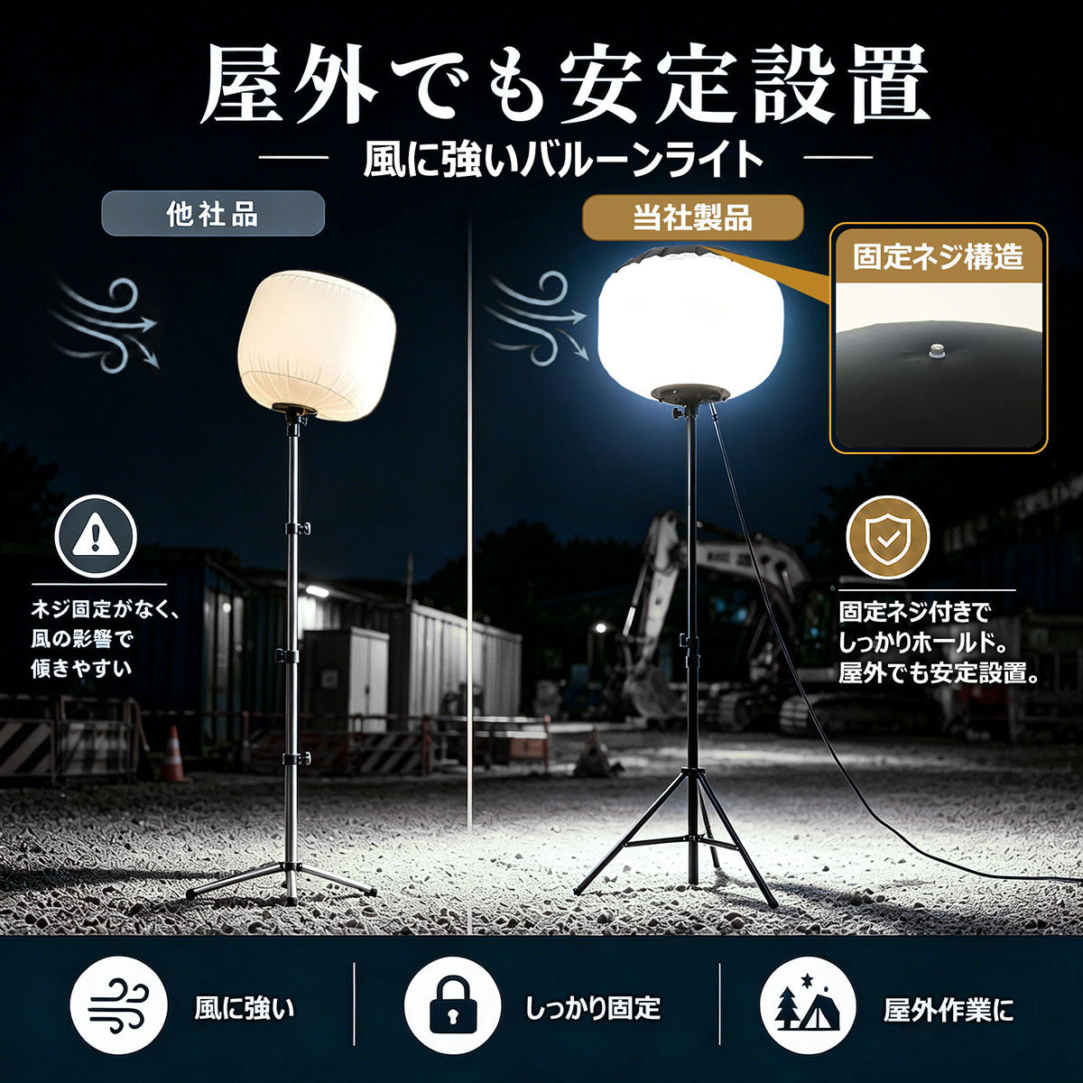 LEDバルーンライト 320W オールイン１ケース AirGlow EVO