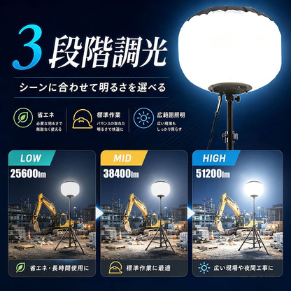 LEDバルーンライト 320W オールイン１ケース AirGlow EVO