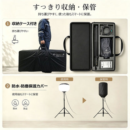LEDバルーンライト 500W オールイン１ケース AirGlow EVO