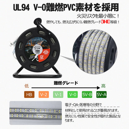 LEDロープライト 20m 片面発光 コードリール型