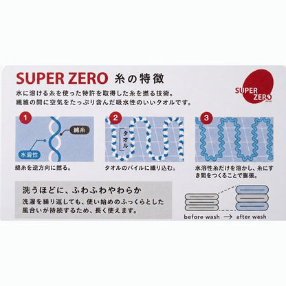 スーパーゼロ 抗菌機能付きワークタオル スリットつき 5枚入り ブルー