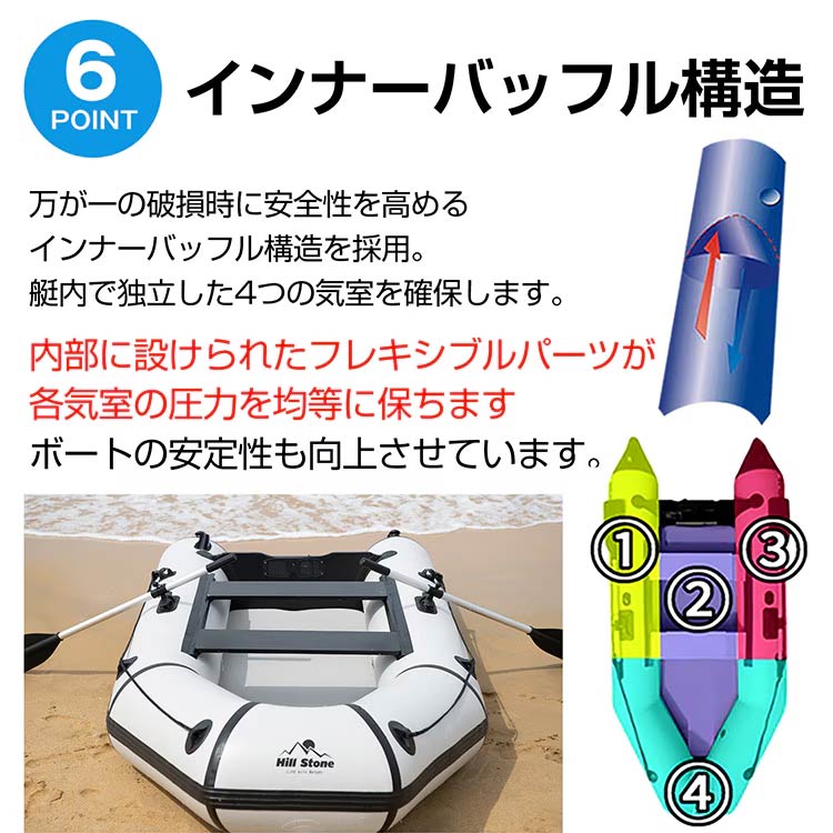 インフレータブル式　ゴムボート　３人用