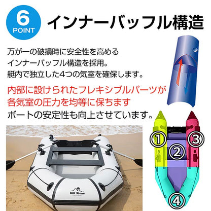 インフレータブル式　ゴムボート　３人用
