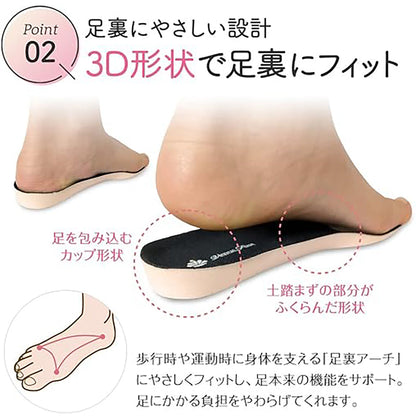 インソール　マシュマロイン　もっちりマシュマロ　女性用