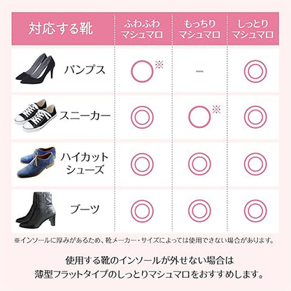 インソール　マシュマロイン　もっちりマシュマロ　女性用