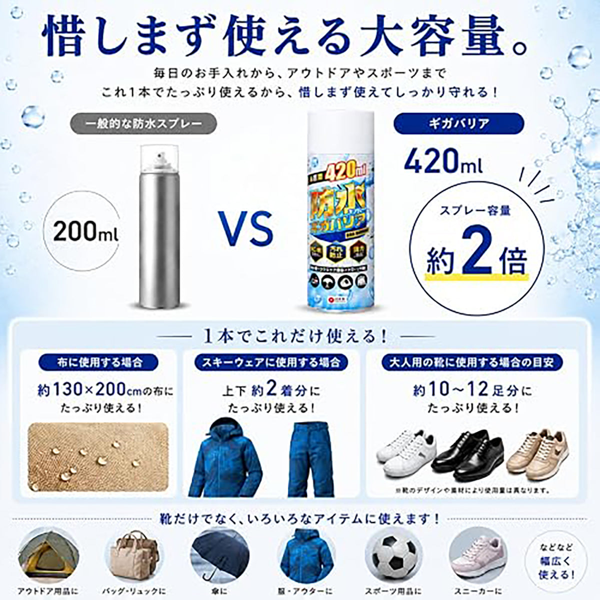 防水スプレー　ギガバリア　420ml