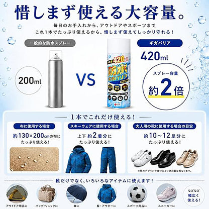 防水スプレー　ギガバリア　420ml