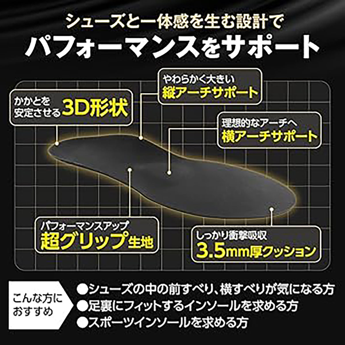 インソール　グリップイン　究極　パフォーマンスサポート