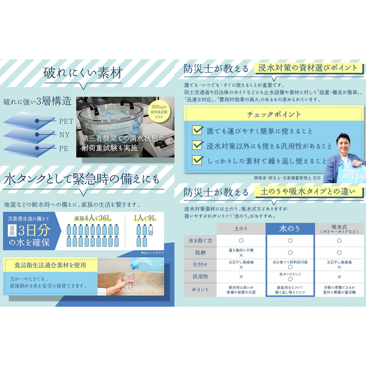 水のう袋 水タンクくん 13L 5枚入