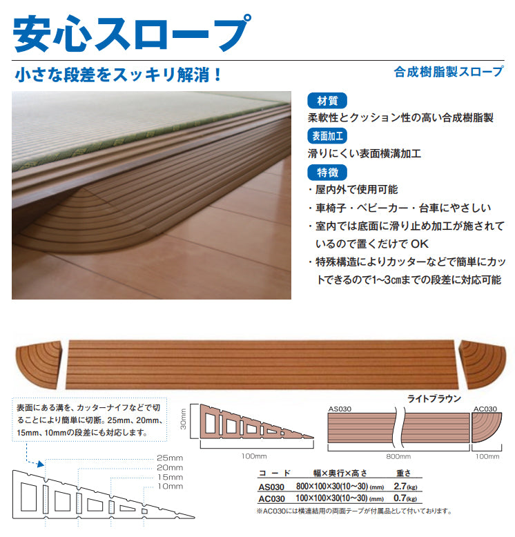 ミスギ安心スロープ　ＡＣ－０３０　