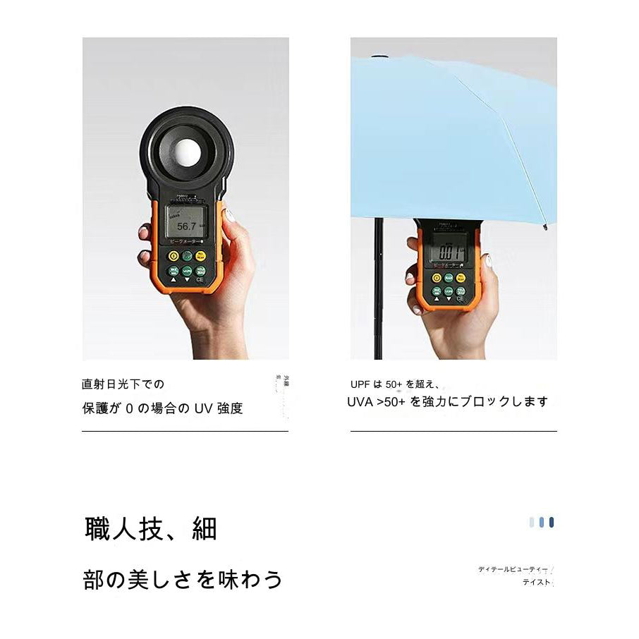 折りたたみ傘　ＵＰＦ５０＋　オレンジ　ＦＵＭ０１（Ｏ）
