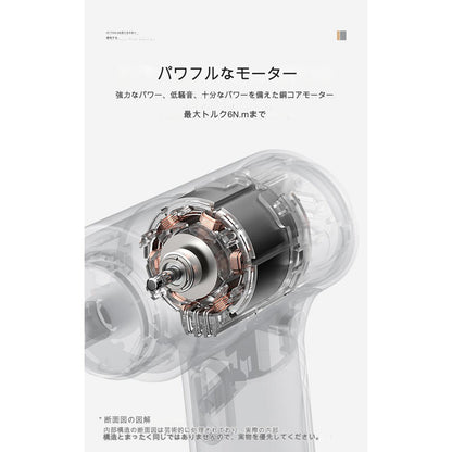 ３６　ｉｎ　１　ガン型電動ドライバーセット　ＫＳ－８８２０５５