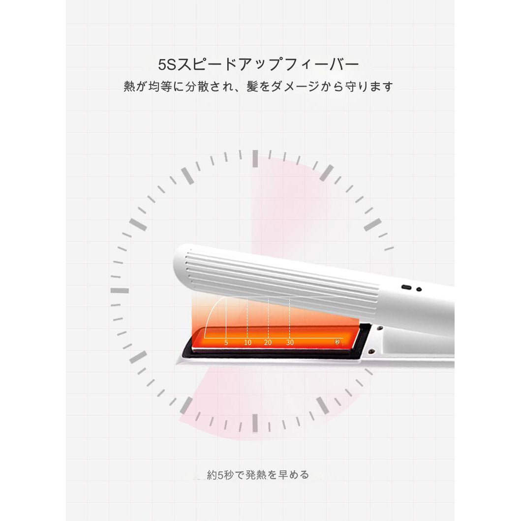 ＵＳＢヘアアイロン　ホワイト　ＫＤ３８６（Ｗ）