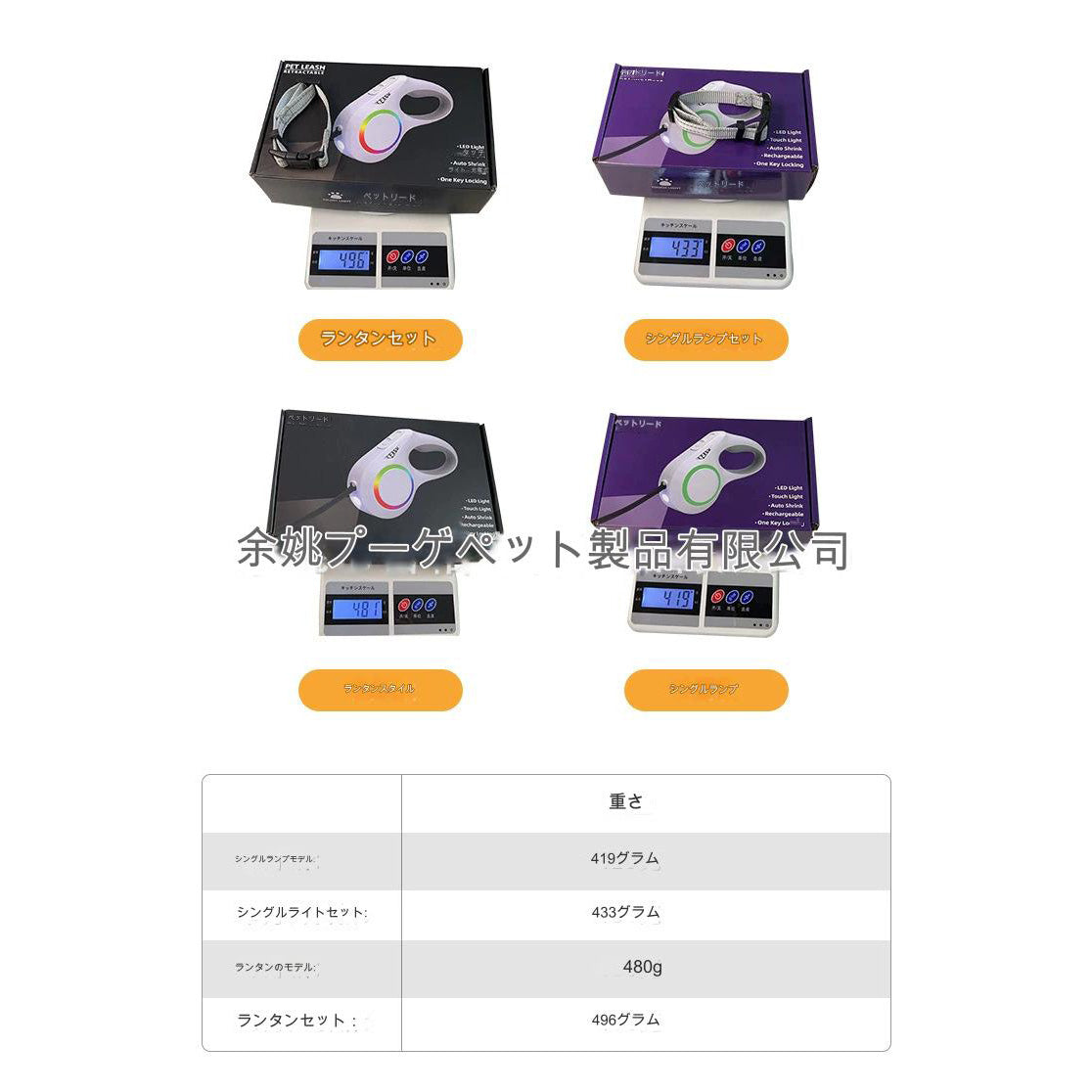 ＬＥＤライト付き伸縮リード５ｍ　ブラック　ＧＧ８８０１（ＢＫ）