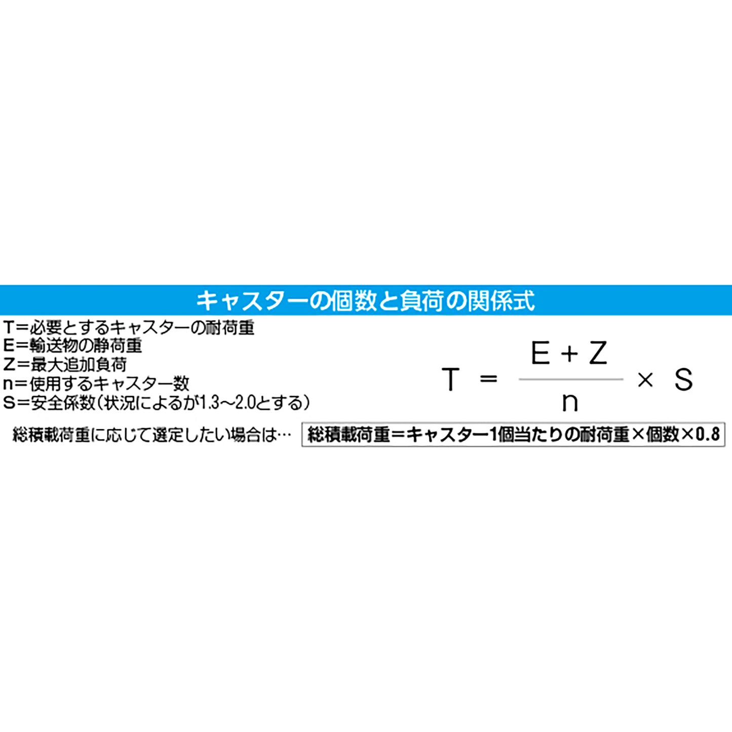 ６５ｍｍ　キャスター（自在金具）