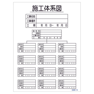 マンガ標識　マグネット　ＧＭＷ－Ｍ１９　施工体系図