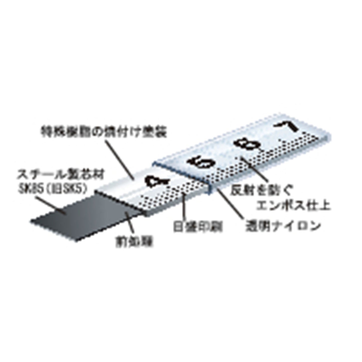 マイスチール　３倍速５０ｍ