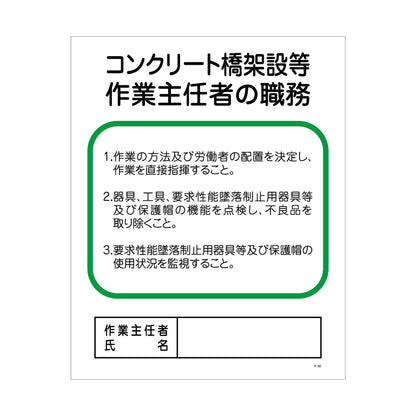 Ｐー３６　コンクリート橋架設等作業主任者の職務