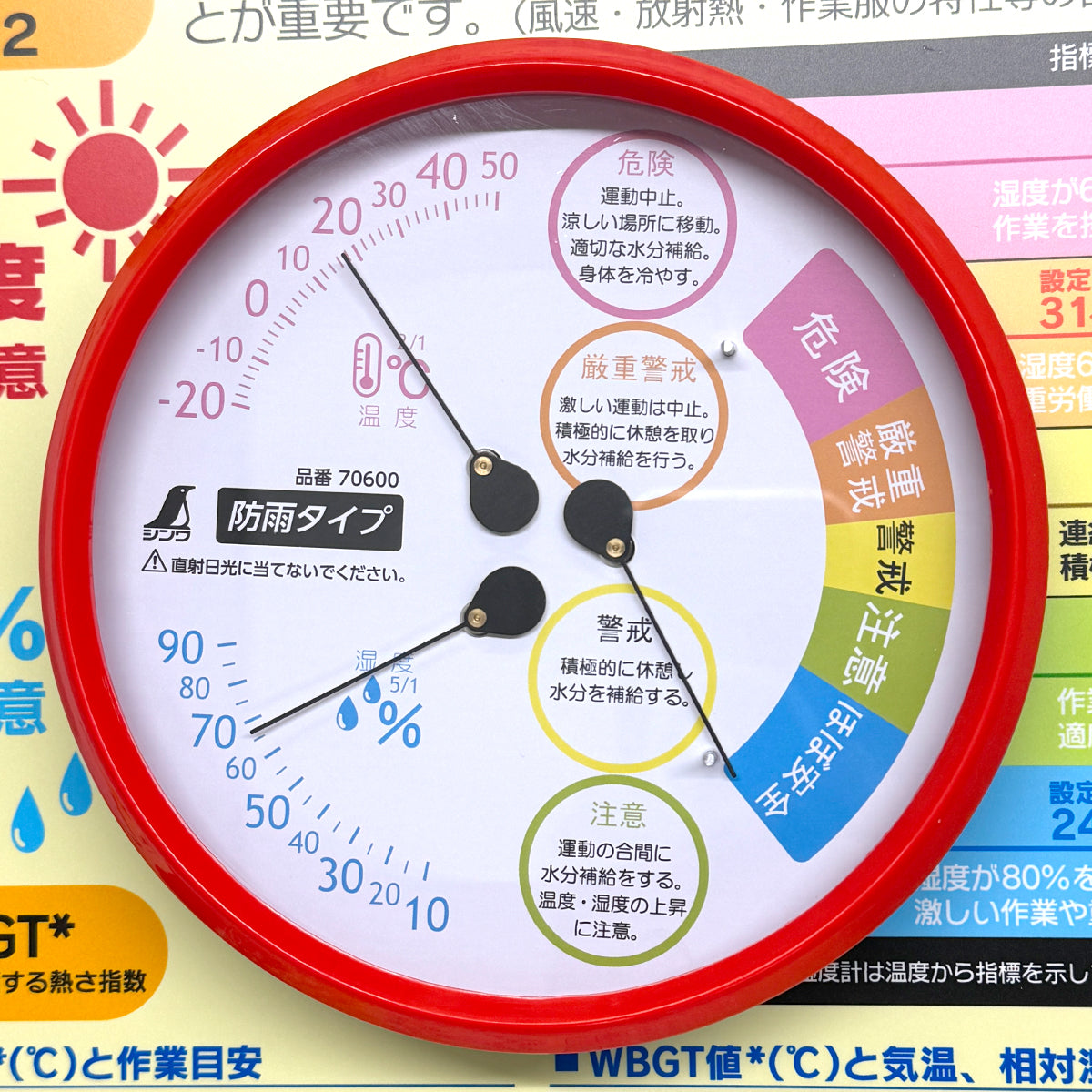 熱中症注意標識（防雨型温湿度計付）