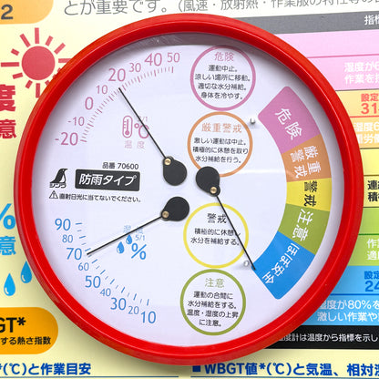 熱中症注意標識（防雨型温湿度計付）