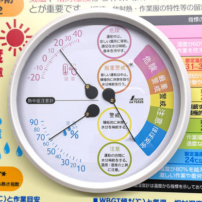 熱中症注意標識（温湿度計付）