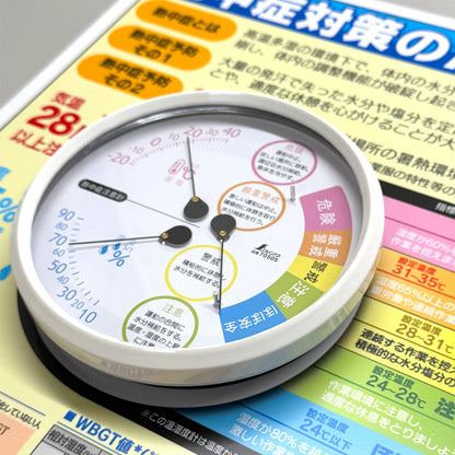 熱中症注意標識（温湿度計付）