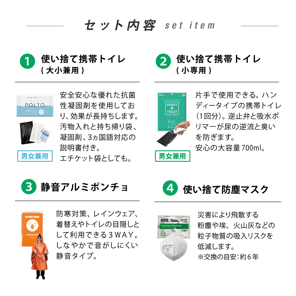 シェアする防災セット ベーシック30人分 マグネットLサイズ – GREEN