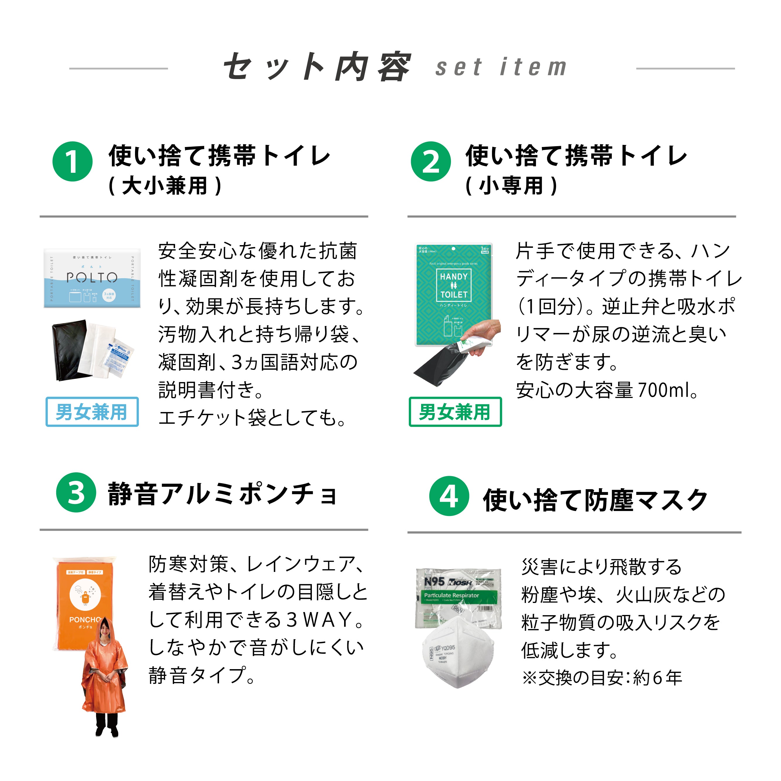 シェアする防災セット ベーシック10人分 ステッカーSサイズ – GREEN