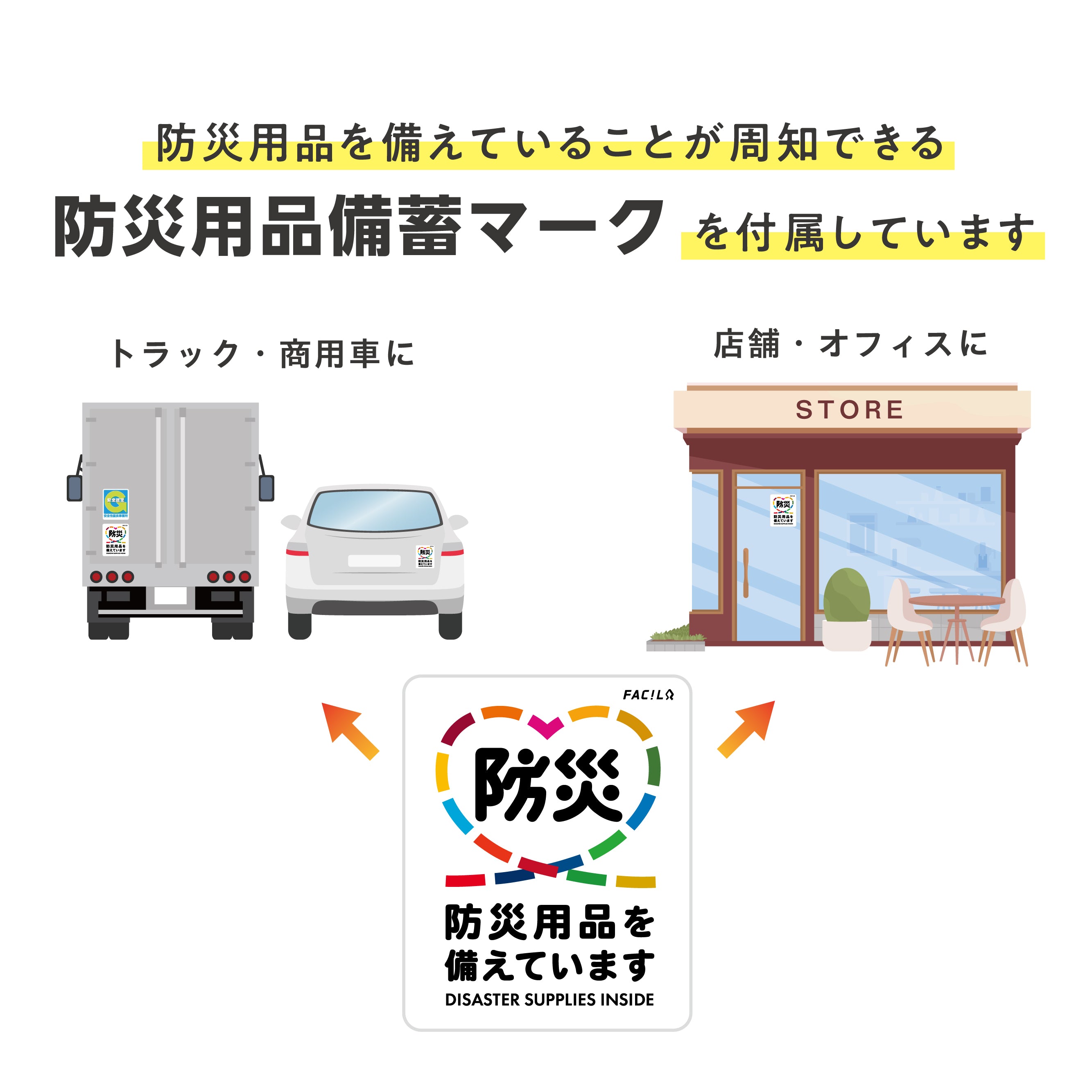 シェアする防災セット ベーシック10人分 ステッカーSサイズ – GREEN